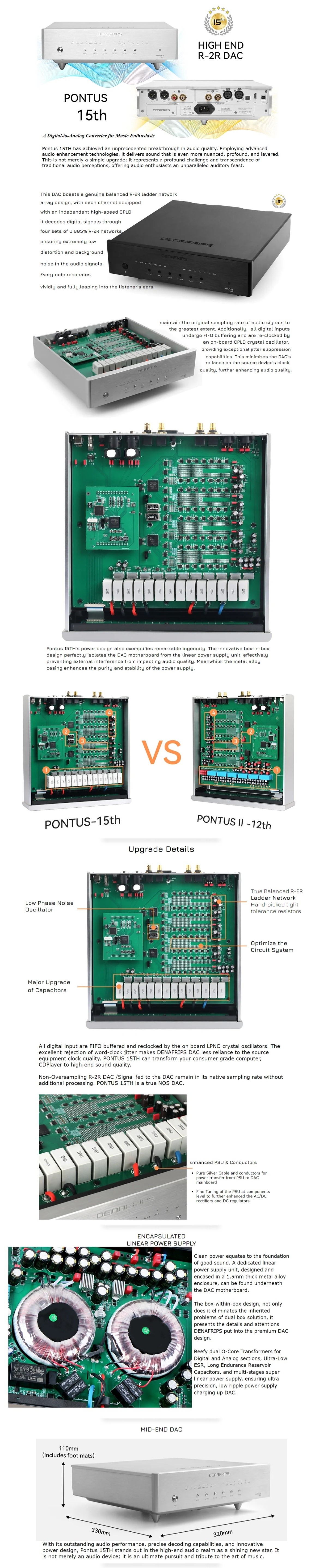 Pontus15 Details