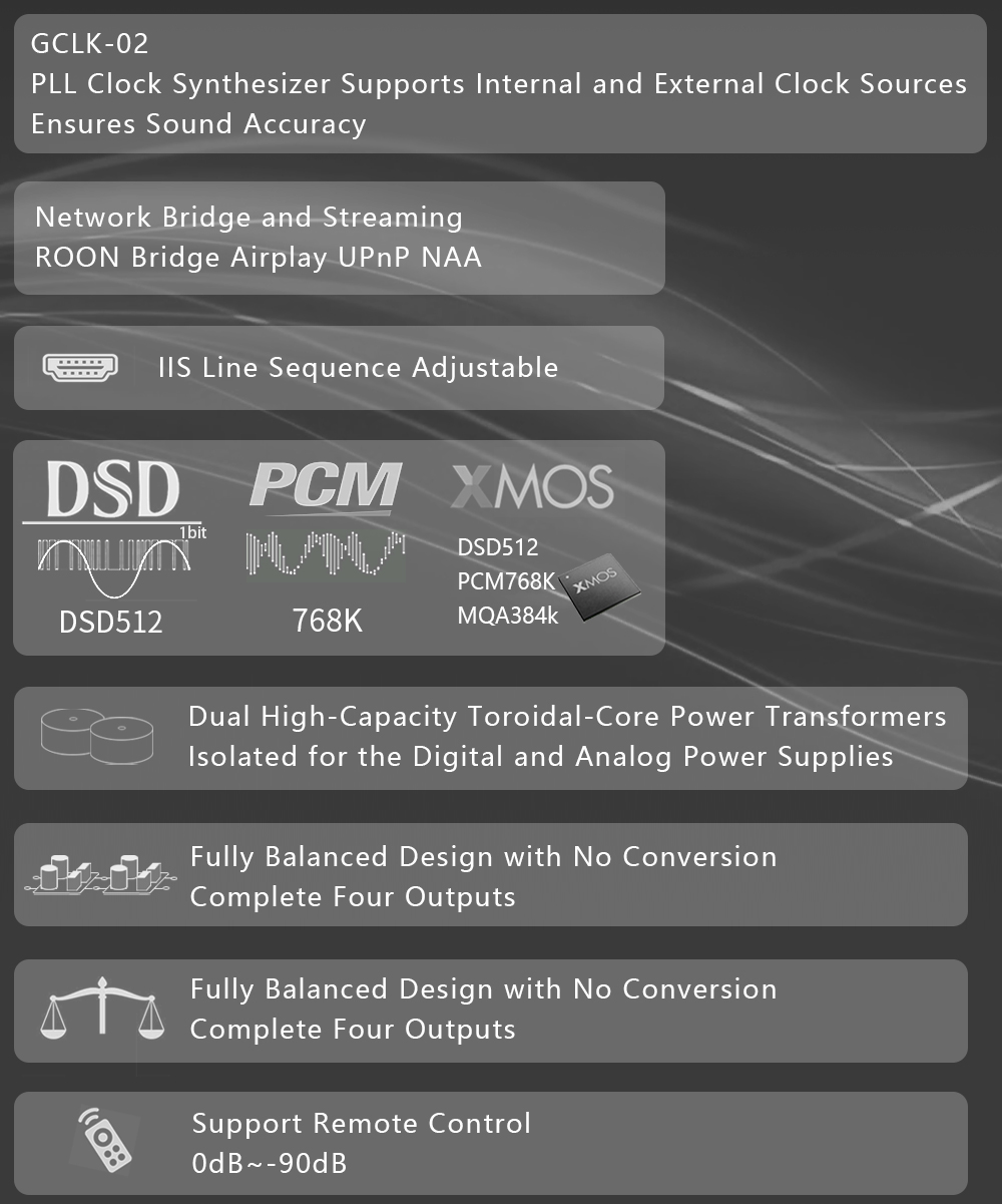 Gustard X26III details 02