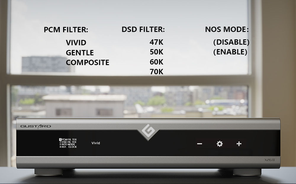 Gustard X26III details 11